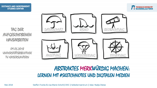 Titelfolie des Workshops "Abstraktes MERKwürdig machen"